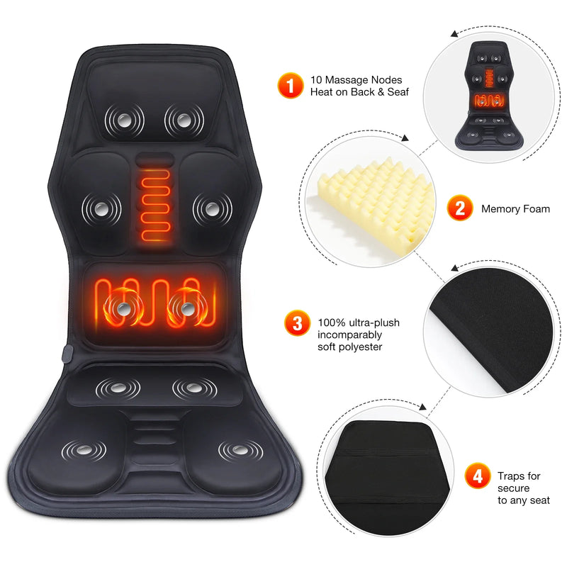 Vibrating Massage Mat