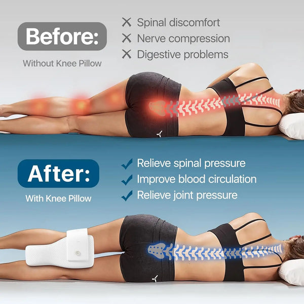 The Sciatica Pain Solution